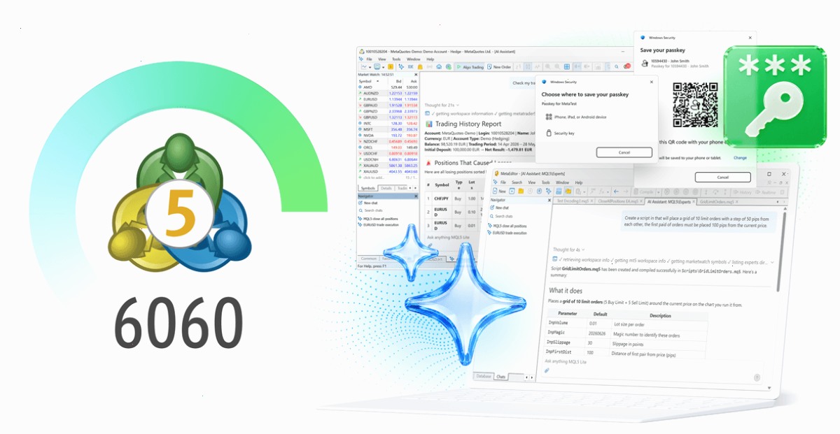 MT5下载_MT5下载_成交记录复盘官方安装使用读本：MetaTrader 5 Build 6060：AI 集成、Passkey 和 MetaEditor 中的代码管理改进（封面配图）