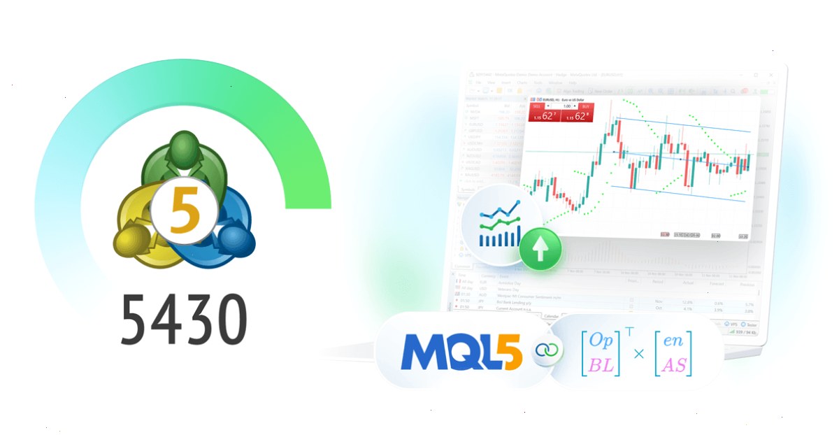 MT5下载_MT5下载_成交记录复盘官方安装使用读本：新 MetaTrader 5 平台 Build 5430：由 Blend2D 支持的增强型图表（封面配图）